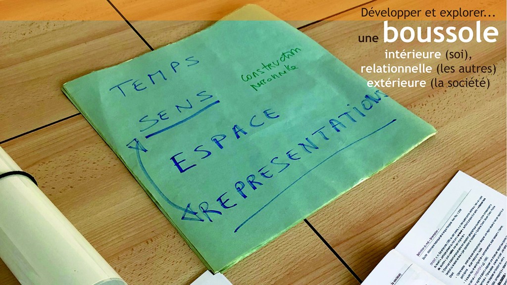 FORMATION. &laquo;&nbsp;S&rsquo;orienter à l&rsquo;adolescence&nbsp;&raquo;. 1er semestre&nbsp;2023